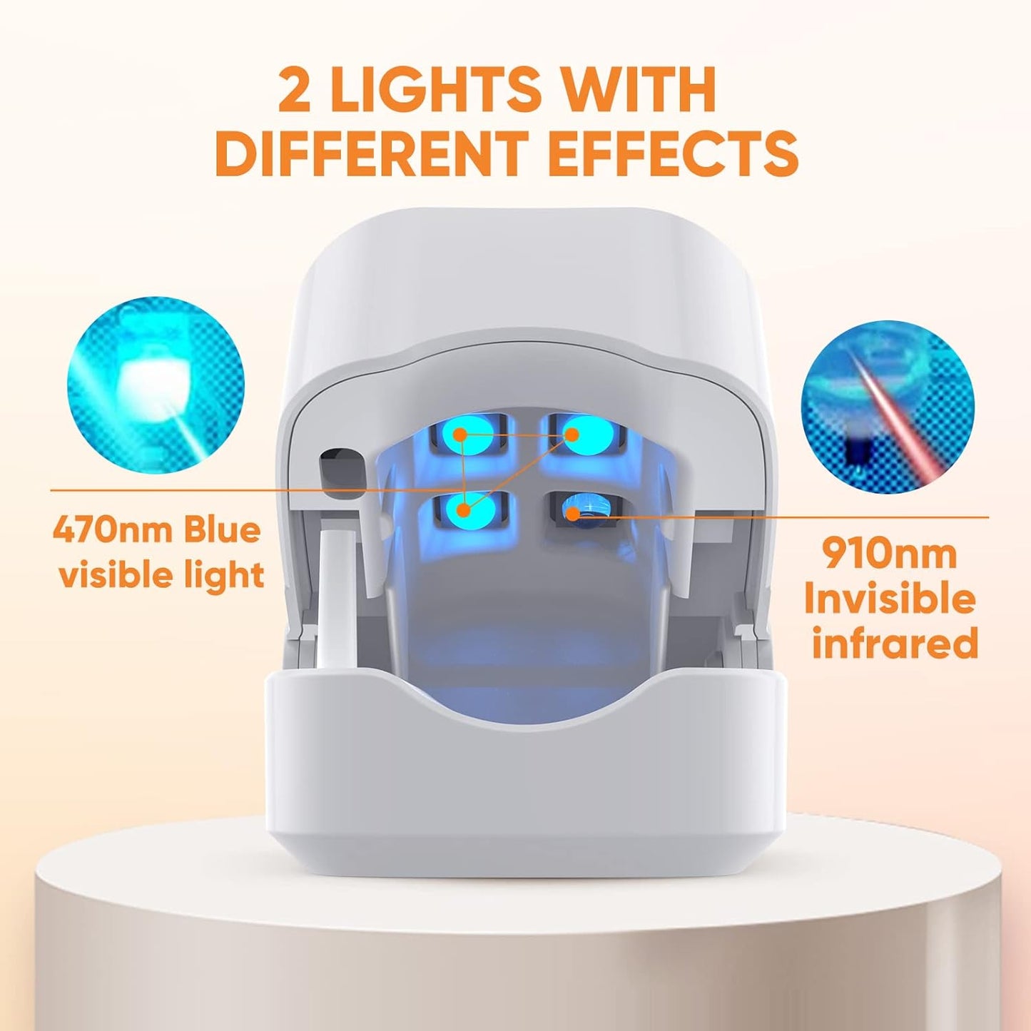 URMIIM Nail Fungus Cleaning Laser Device for Onychomycosis, Nail Fungus Laser Treatment for Fingernails and Toenails, Treatment for Home Use by 910nm Infrared Light + 470nm Blue Light, FSA HSA Eligible