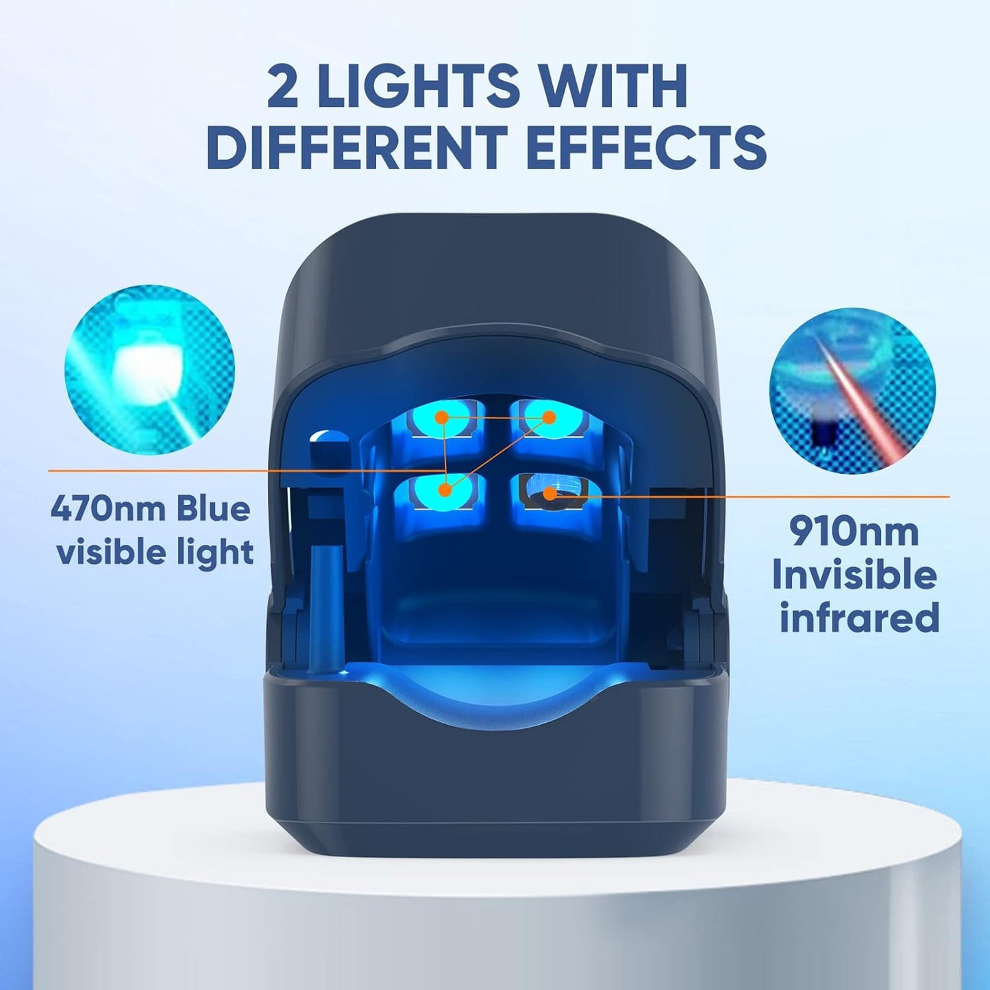 URMIIM 2 Pack Nail Fungus Cleaning Laser Treatment Device for Onychomycosis, Highly Effective Laser Device for Finger/Toenails, FSA HSA Eligible, Improve Appearance of Discolored, Brittle & Cracked Nails
