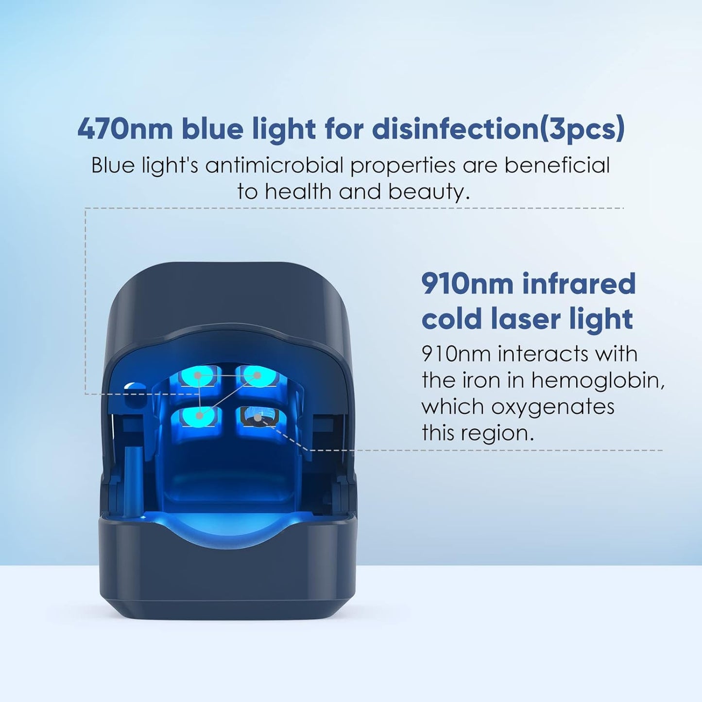 URMIIM Nail Laser Fungus Treatment Device, Nail Laser Cleaning Device for Fingernails and Toenails, FSA HSA Eligible Toenail Fungus Device for Home Use, Highly Effective Laser Treatment for Anytime