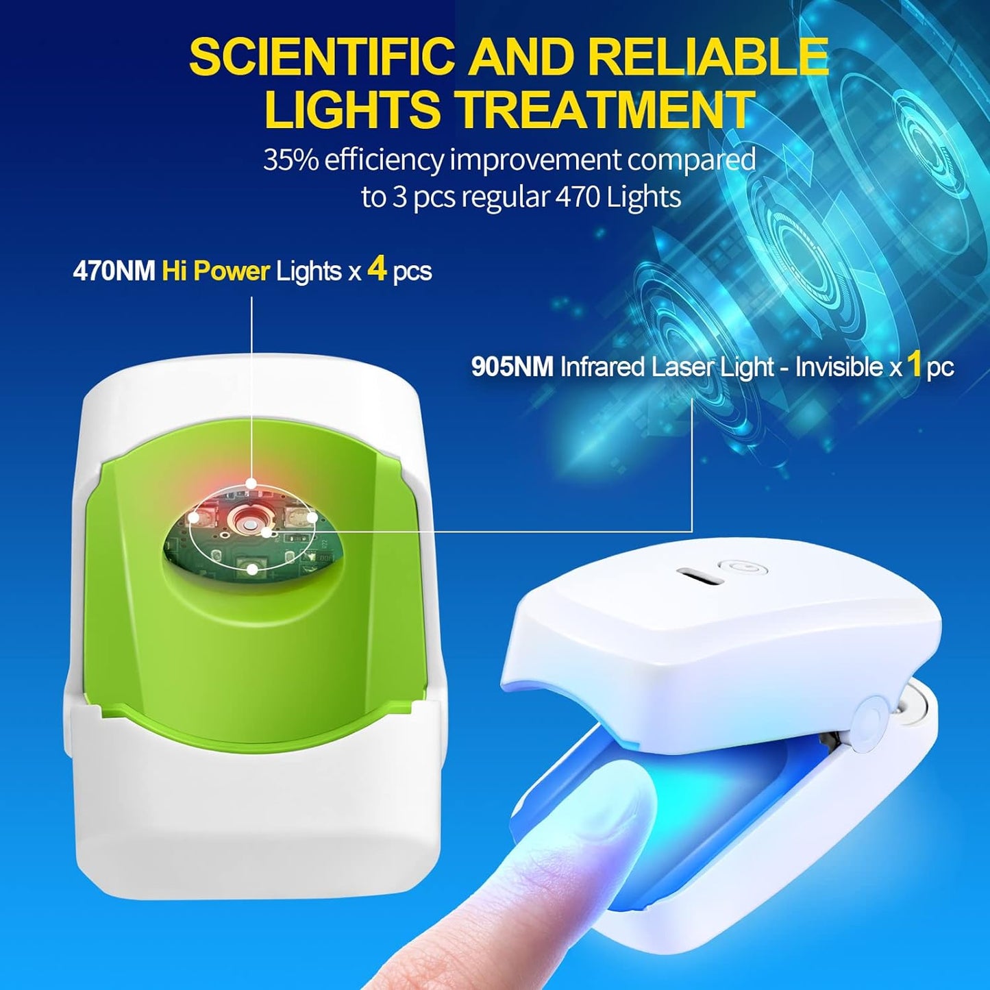 OKIO Nail Fungus Laser Treatment Device, Laser Device for Toenails Dermachom Nail Fungus Treatment Laser for Cleaning Onychom Laser Nail Treatment for Homeuse, Updated Toenail Fungus Laser White