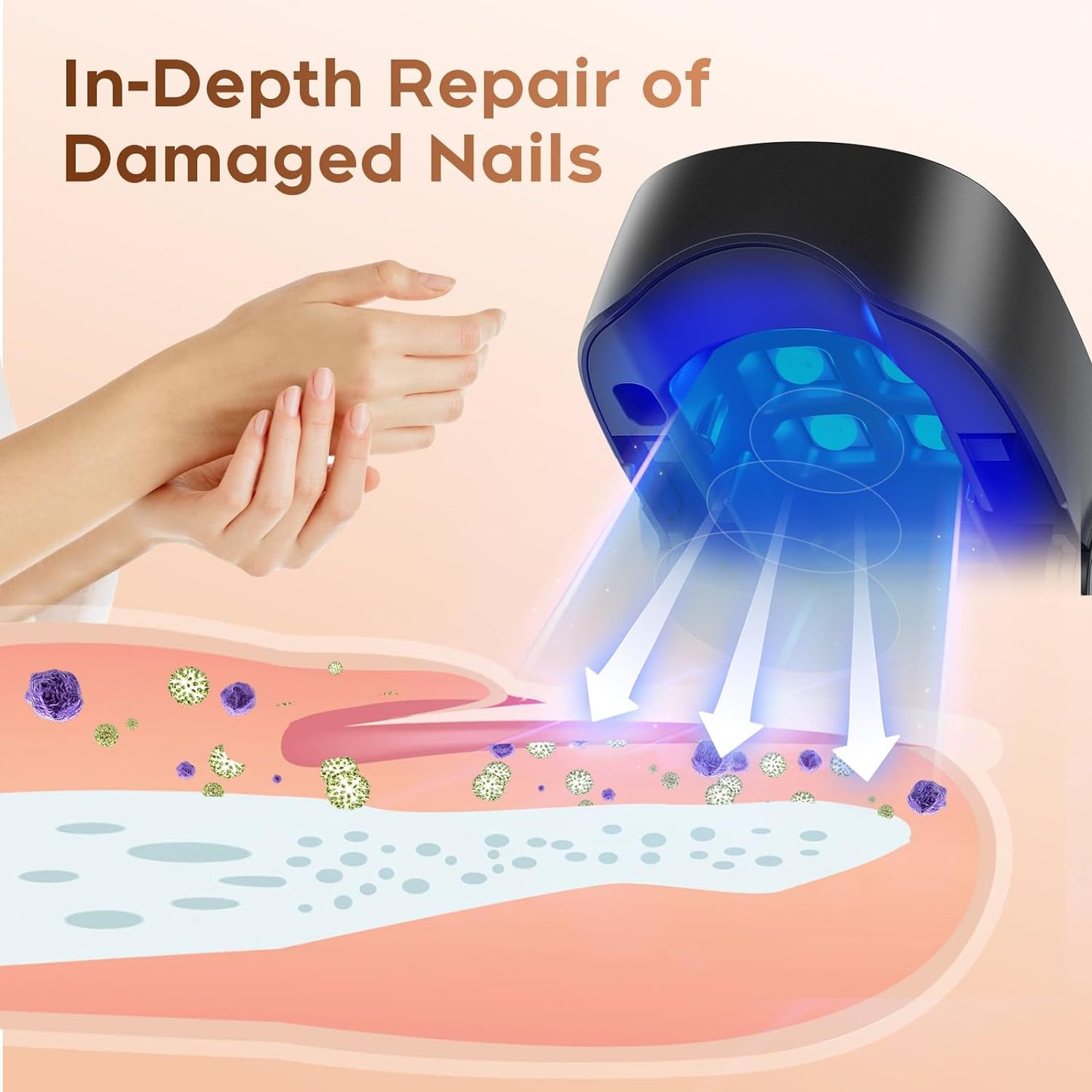 TPJOER Nail Fungus Laser Treatment Device, Home Use Laser Toenail Fungus Treatment Device, Elderly Easy to Use, Toenail Fungus Laser Onychomycosis Treatment, for Thickened and Yellowed Nails