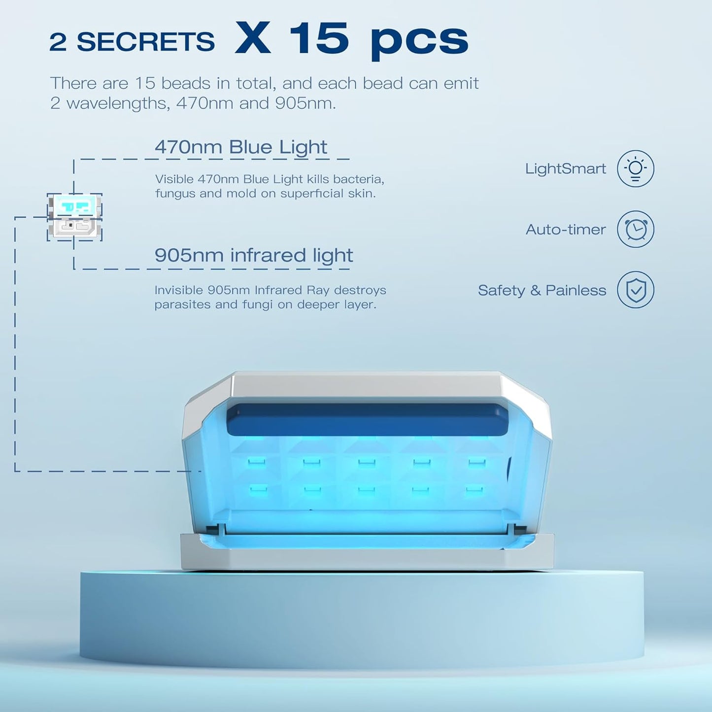 RESCTOL Nail Fungus Cleaning Laser Device for Toenail Fingernails & Onychomycosis, Home Use Nail-Fungus Remover by 905nm Infrared Light + 470nm Blue Light 5NFT (White)
