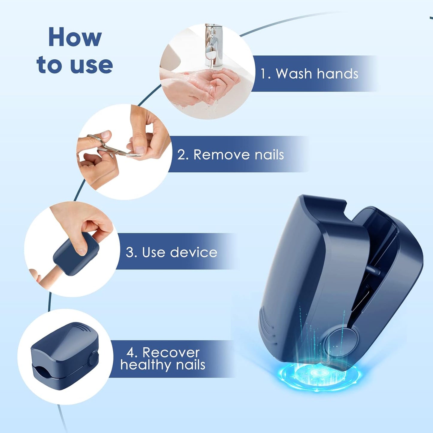 URMIIM Nail Laser Fungus Treatment Device, Nail Laser Cleaning Device for Fingernails and Toenails, FSA HSA Eligible Toenail Fungus Device for Home Use, Highly Effective Laser Treatment for Anytime
