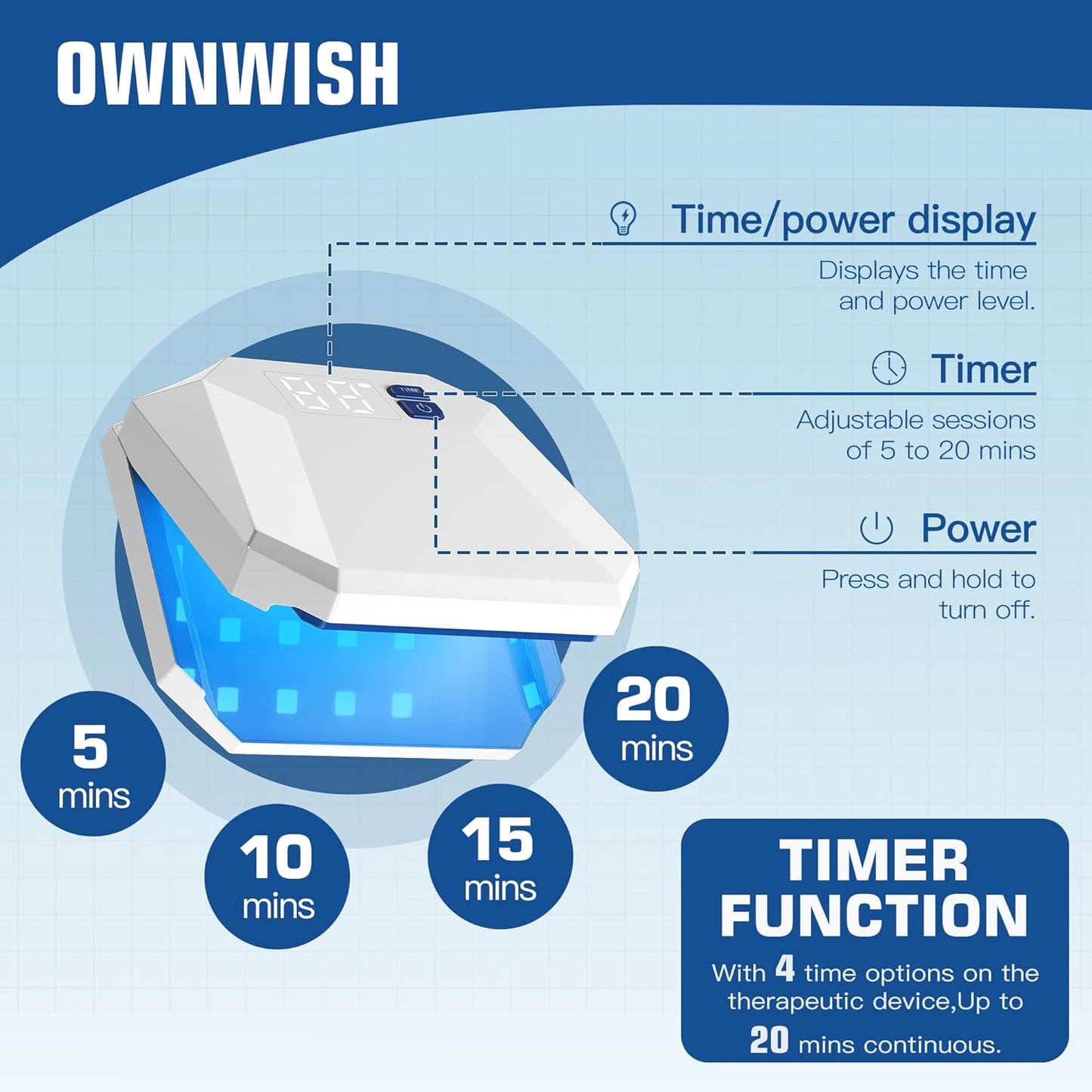 OwnWish Nail Fungus Cleaning Laser Device 905nm Infrared Light + 470nm Blue Light Highly Effective Treatment for Home Use Treat & Effectively Prevent (White)