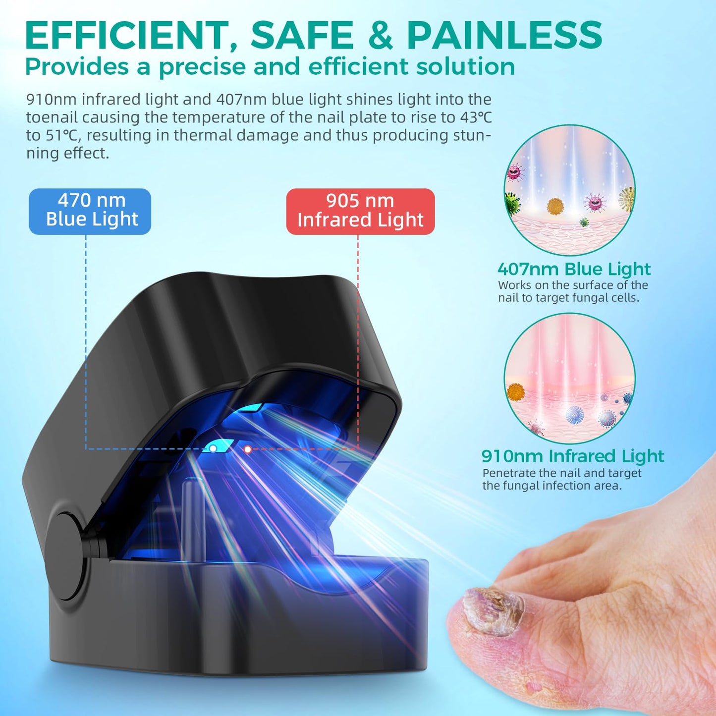 Nail Fungus Laser Treatment LED Light Device-B0DFQ7TWBL