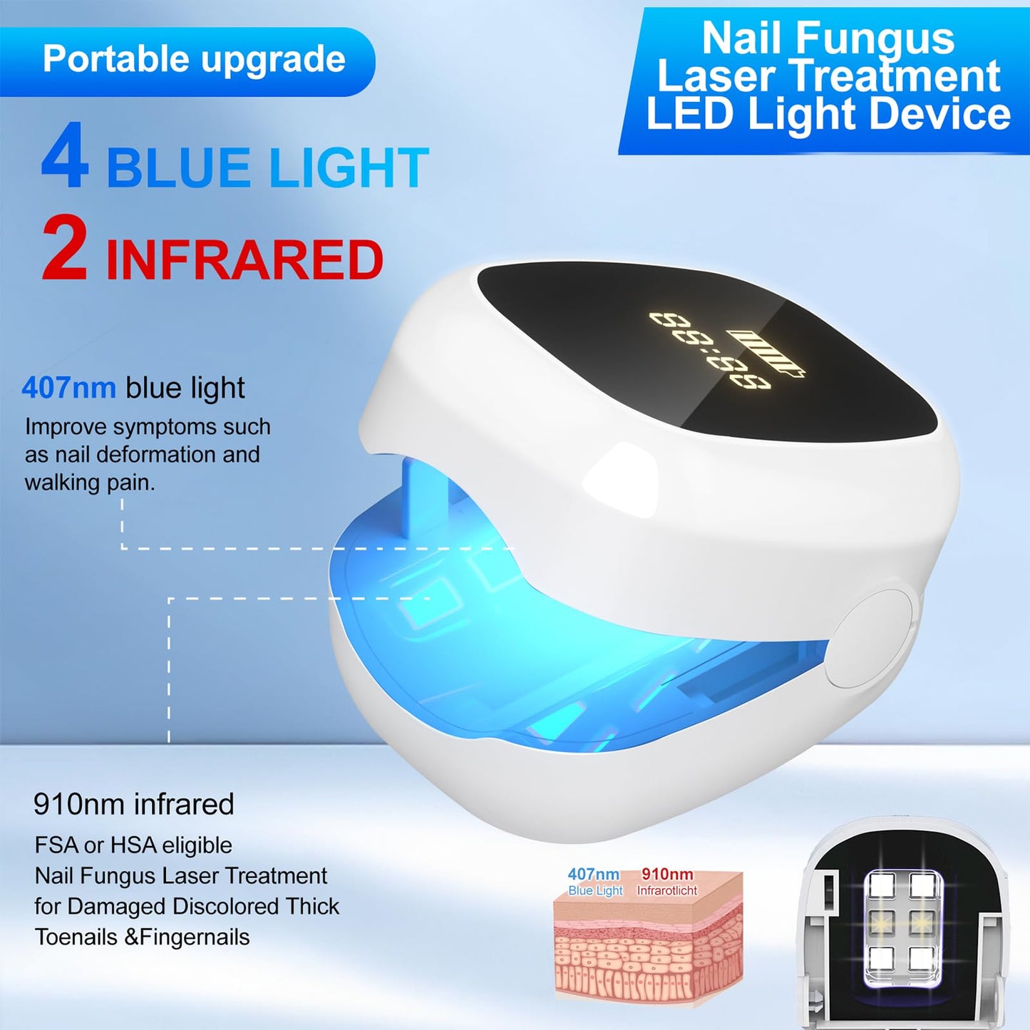 Nail Fungus Laser Treatment LED Light Device-725380765294