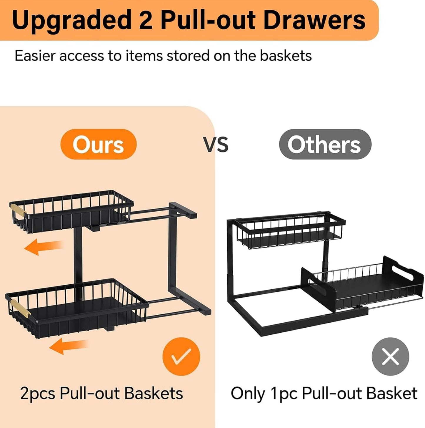 Under Sink Organizer and Storage, 2-Tier Pull Out Cabinet Organizers Shelf, Metal Sliding Drawers Shelves for Kitchen Bathroom Closet Organization