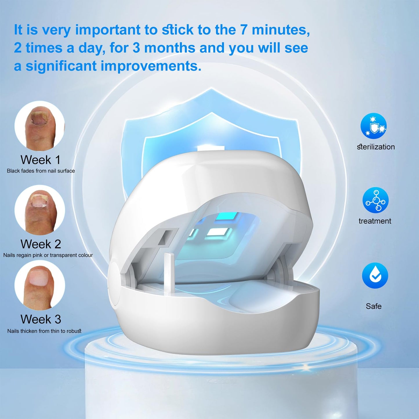 Nail Fungus Laser Treatment LED Light Device-725380765294