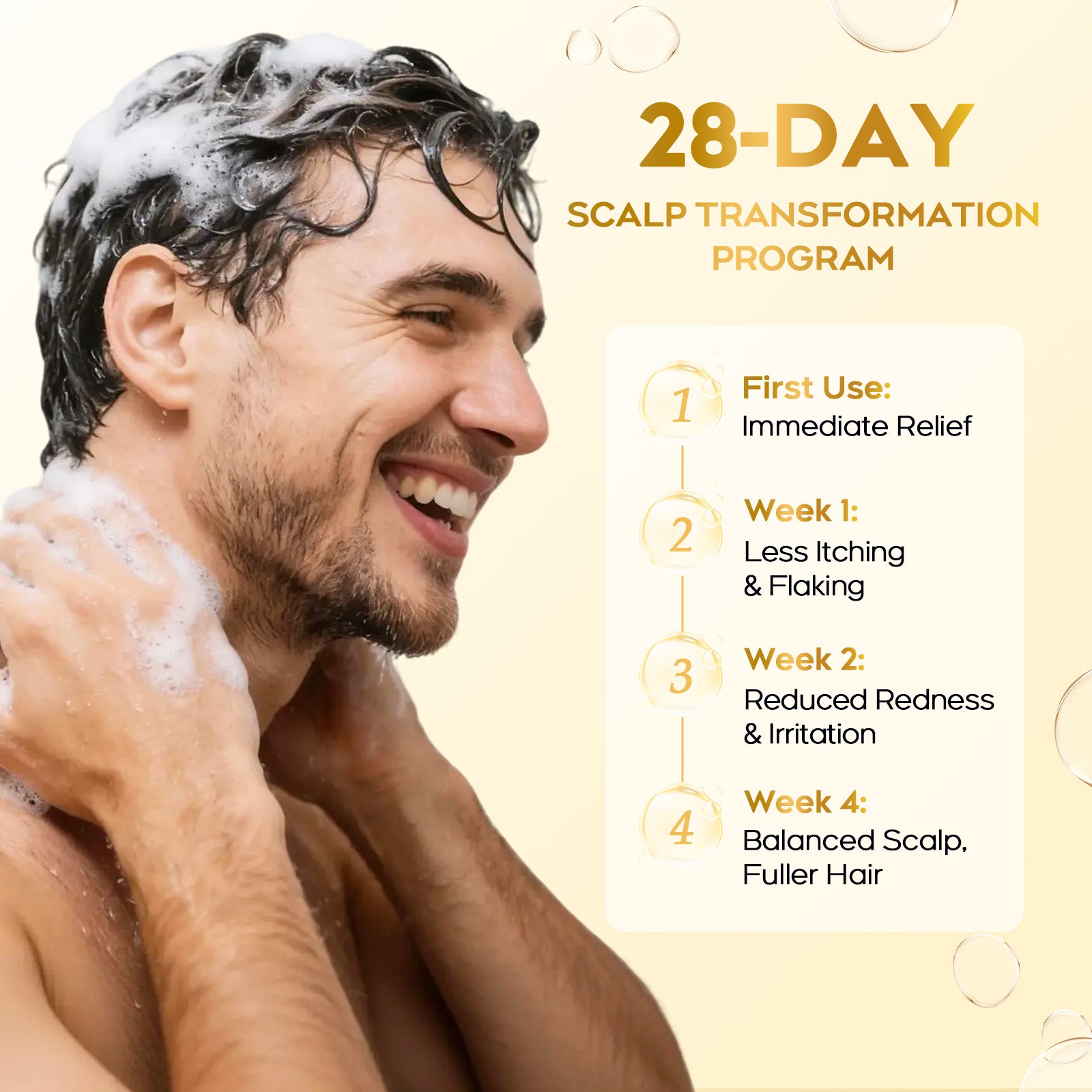 Enhanced Antifungal Shampoo for Seborrheic Dermatitis, Folliculitis & Scalp Psoriasis – Anti-Dandruff Shampoo for Men & Women, Relieves Itchy Dry Scalp, Sulfate & Paraben-Free, 10.1 Fl Oz-Fresh