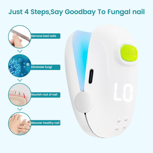 BETISBE Nail Fungus Cleaning LaserDevice for Onychomycosis, Revolutionary Home Use Nail-fungus Remover, Upgraded Highly Effective Treatment Device, Improving the Health of Unsightly Nails for Fingernails