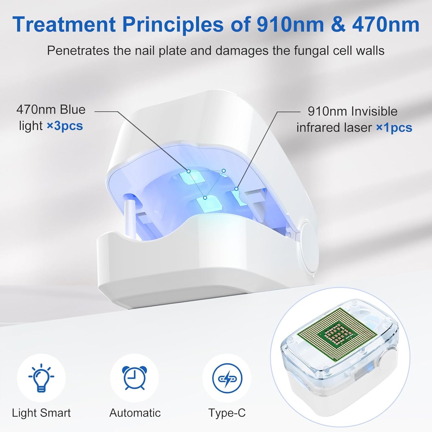 MAOYUE Nail Fungus Cleaning Laser Device Blue Light Nail Therapy for Onychomycosis Damaged Discolored Thick Toenails Fingernails Effective Light Therapy for Fingernails and Toenails Treated