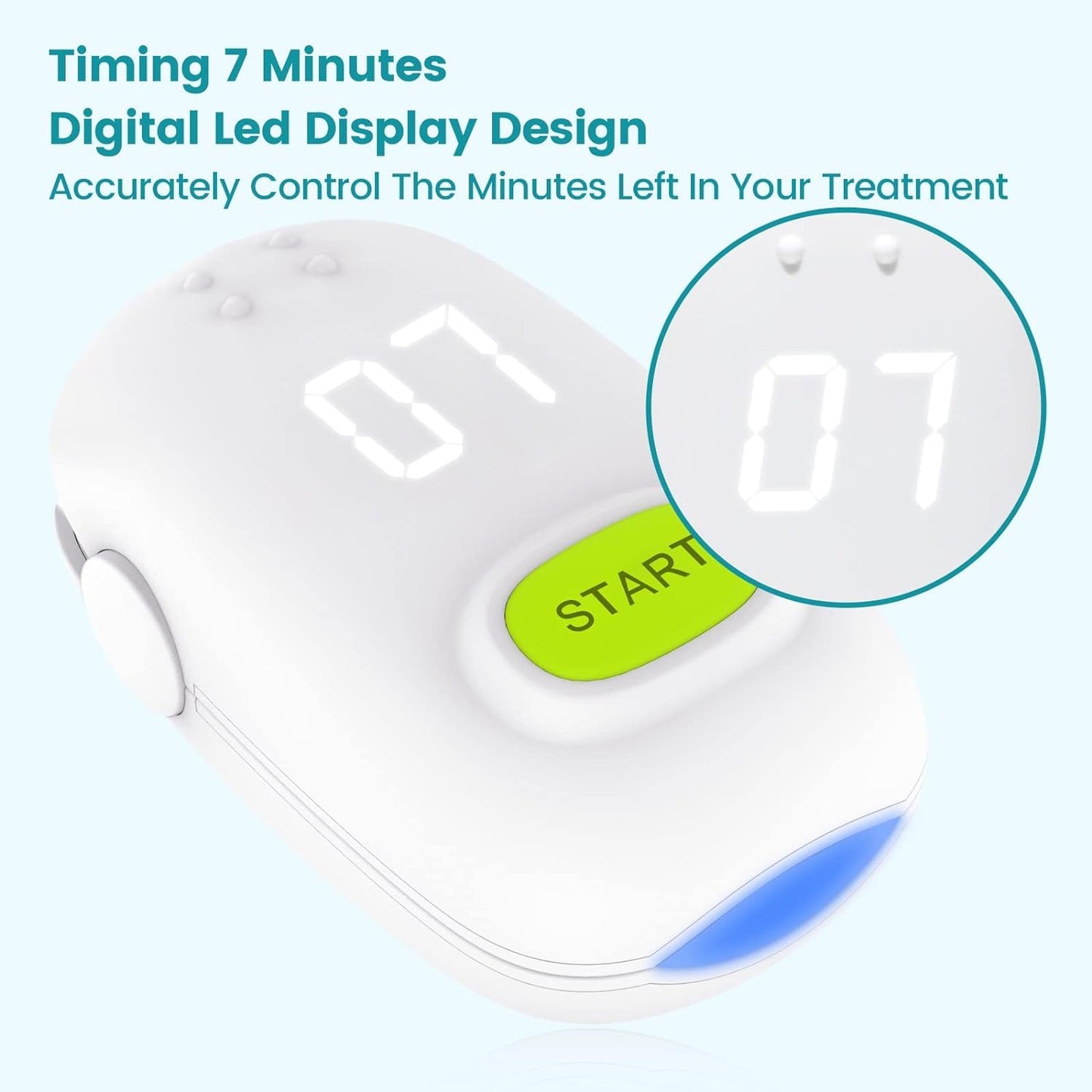 BETISBE Nail Fungus Cleaning LaserDevice for Onychomycosis, Revolutionary Home Use Nail-fungus Remover, Upgraded Highly Effective Treatment Device, Improving the Health of Unsightly Nails for Fingernails