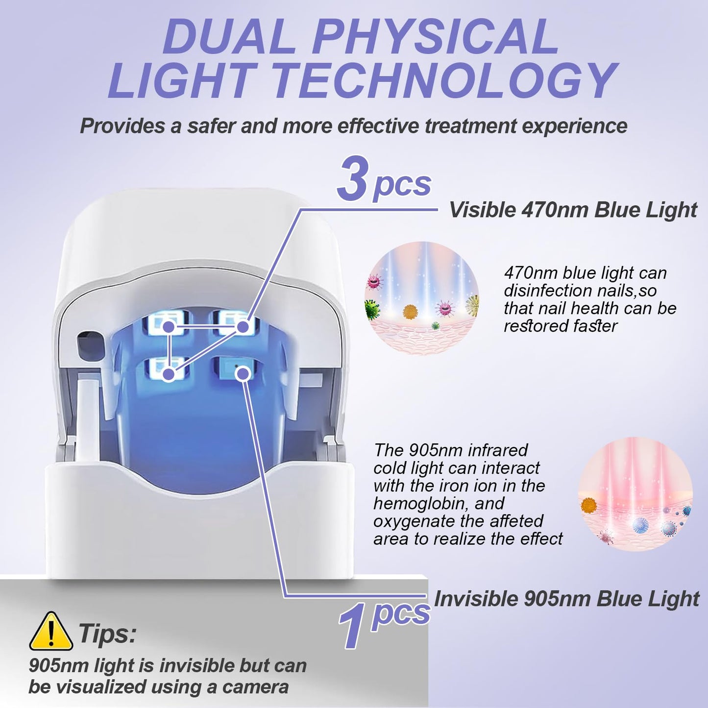 Nail Fungus Laser Treatment LED Light Device