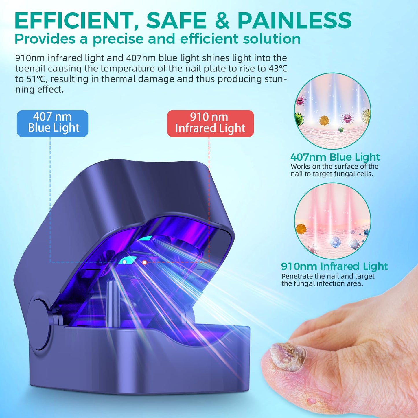 Nail Fungus Laser Treatment LED Light Device