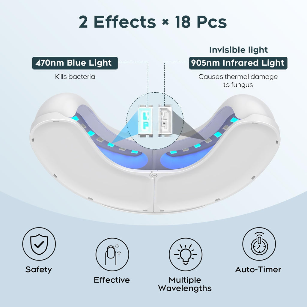 Nagelpilz Laser Gerät, Berrlly Nagelpilz Laser Device Verwendung für Mehrere Fingernägel und Zehennägel, Einfach zu Bedienendes Faltbares Gerät, Geeignet für Verfärbte und Verdickte Zehennägel