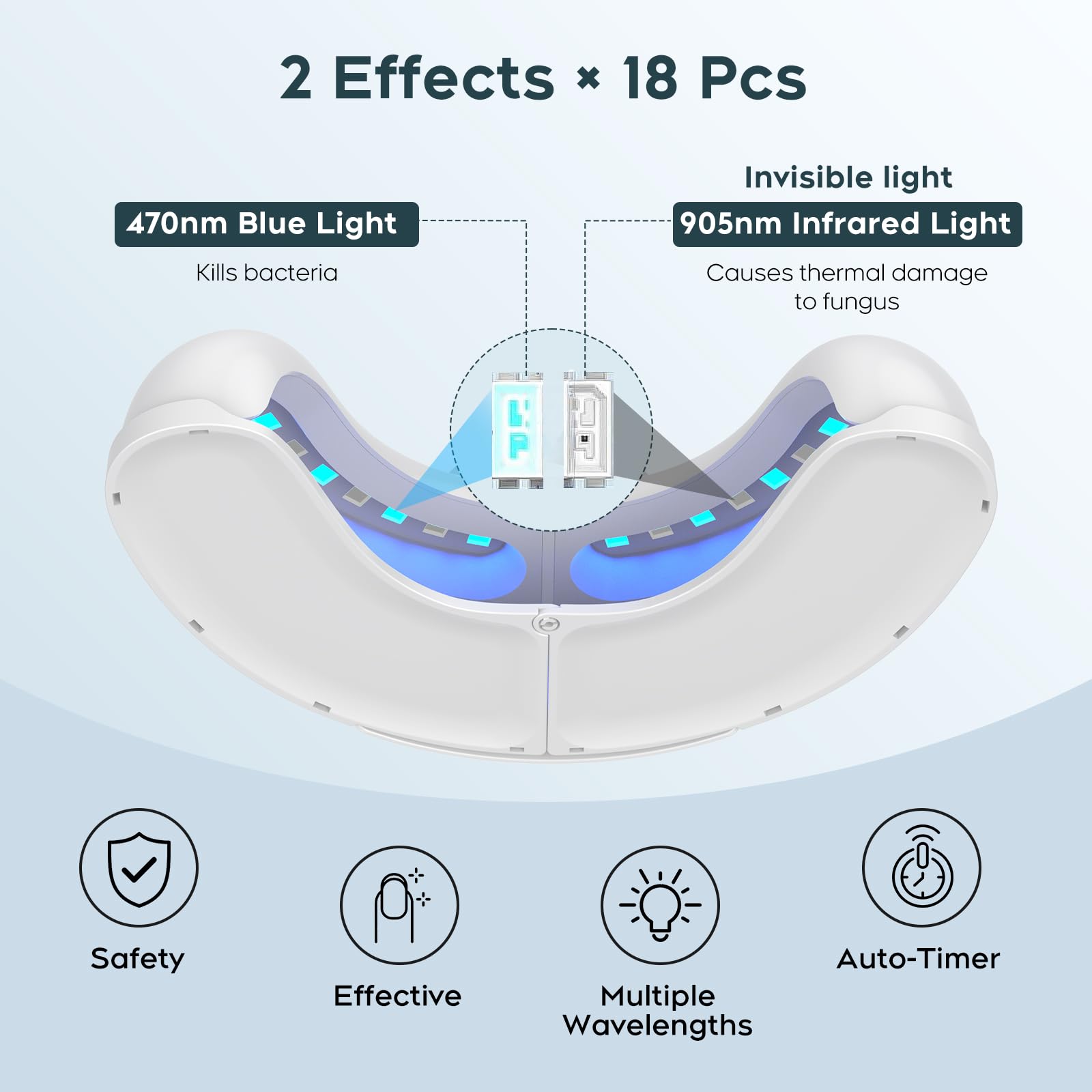 Nagelpilz Laser Gerät, Berrlly Nagelpilz Laser Device Verwendung für Mehrere Fingernägel und Zehennägel, Einfach zu Bedienendes Faltbares Gerät, Geeignet für Verfärbte und Verdickte Zehennägel
