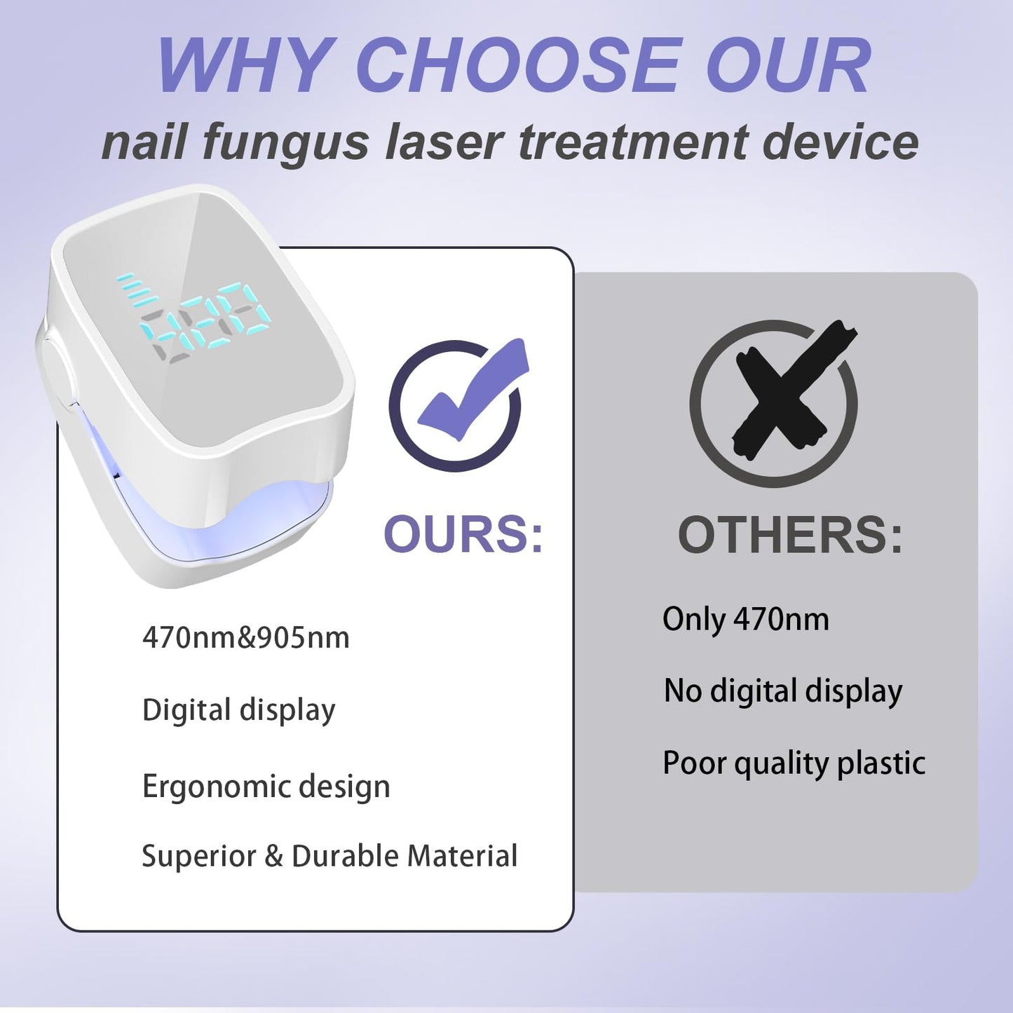 Nail Fungus Laser Treatment LED Light Device