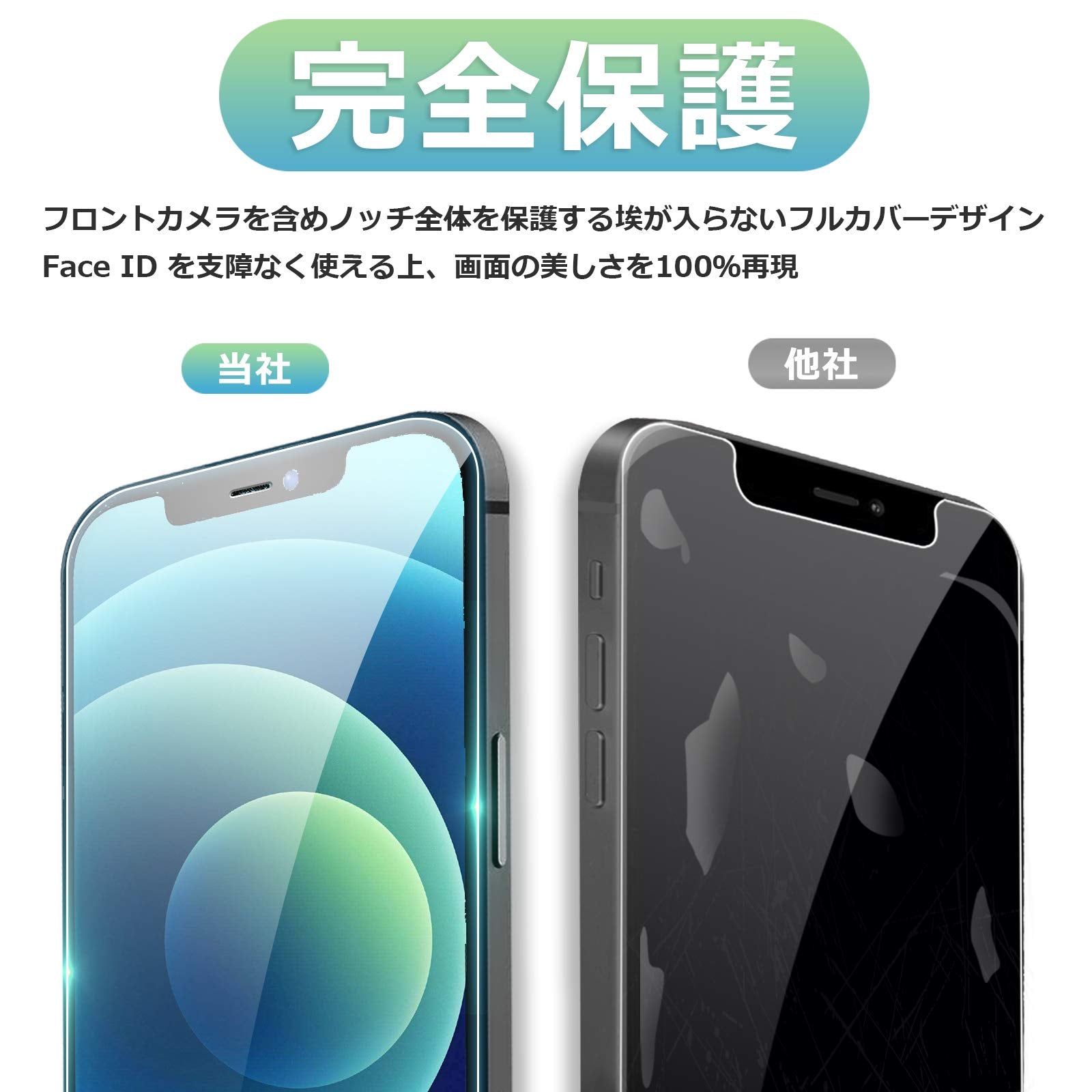 Amouhom 2 Pcs Glass Film for iPhone 12 / iPhone 12 Pro 6.1inch Tempered Glass Screen Protector Film