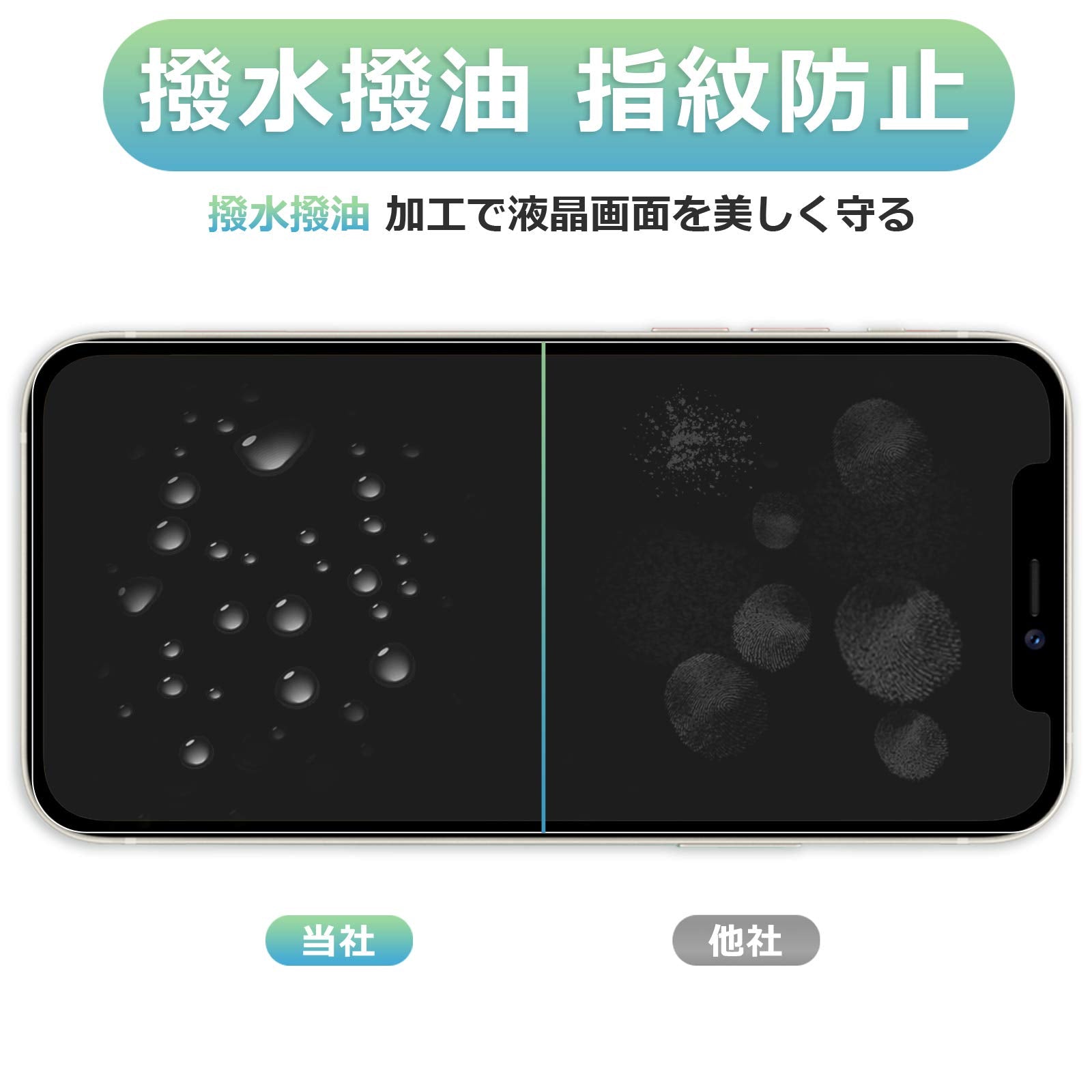 Amouhom 2 Pcs Glass Film for iPhone 12 / iPhone 12 Pro 6.1inch Tempered Glass Screen Protector Film