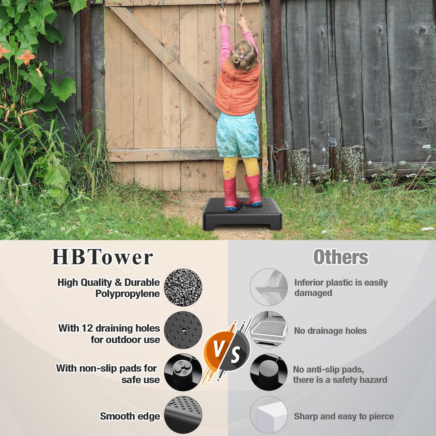 Mobility Step Stool for Adults & Seniors - Non-Slip Platform Indoor and Outdoor, Portable Riser, Safety Step for Car, Bedside, Office, Shower, Stairs - Black