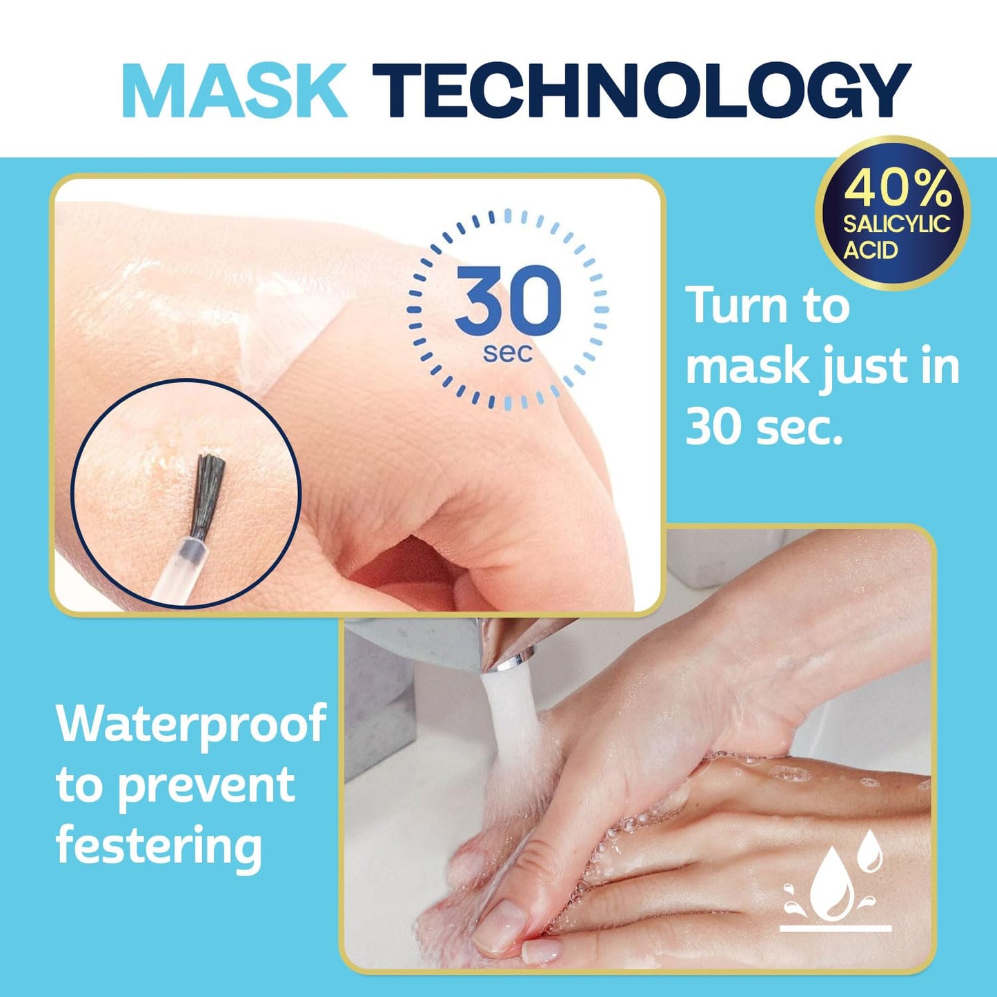 Fast-Acting Wart Remover: 40% Salicylic Acid Wart Remover Maximum Strength for Plantar Wart, Corn Men and Women