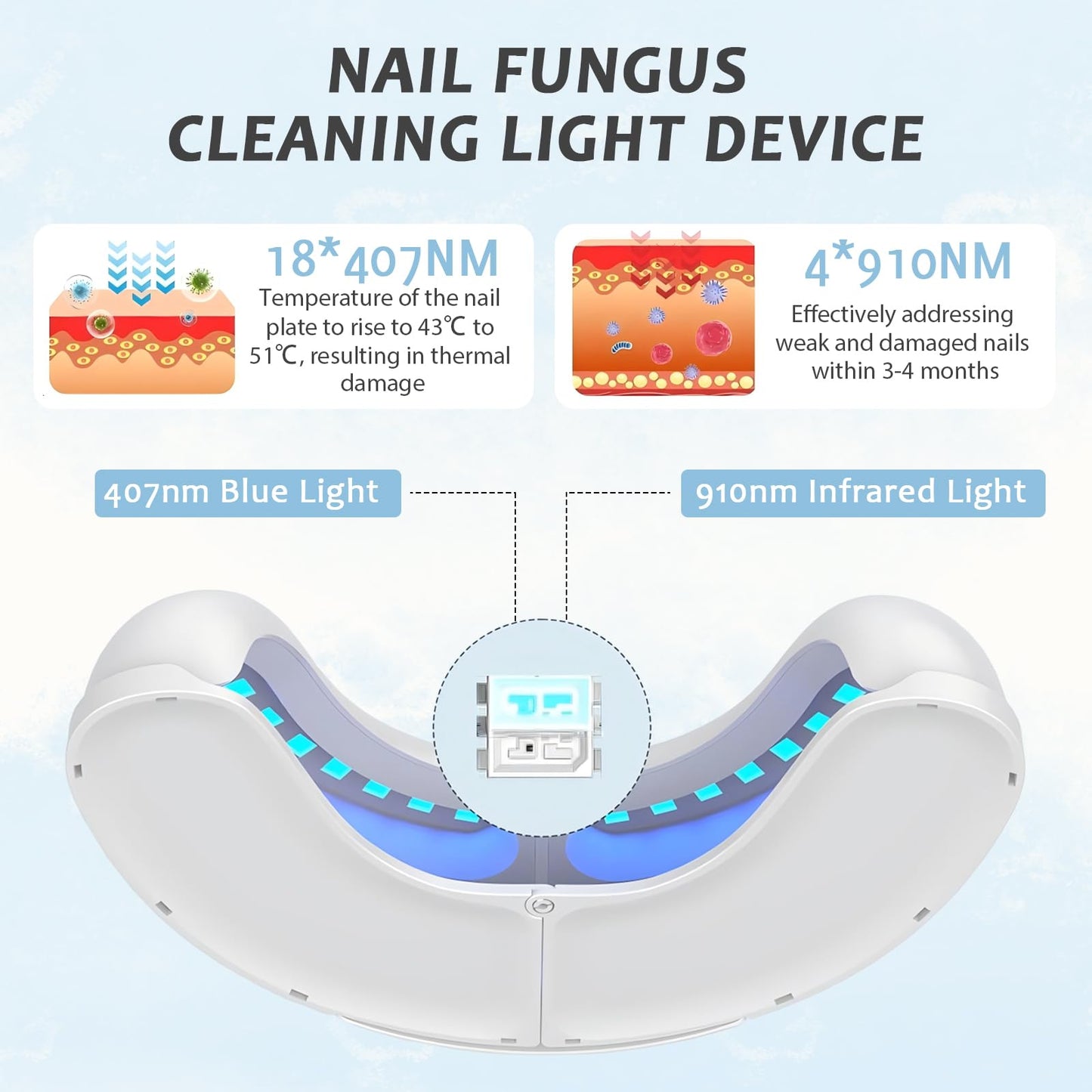 Nail Fungus Laser Treatment LED Light Device