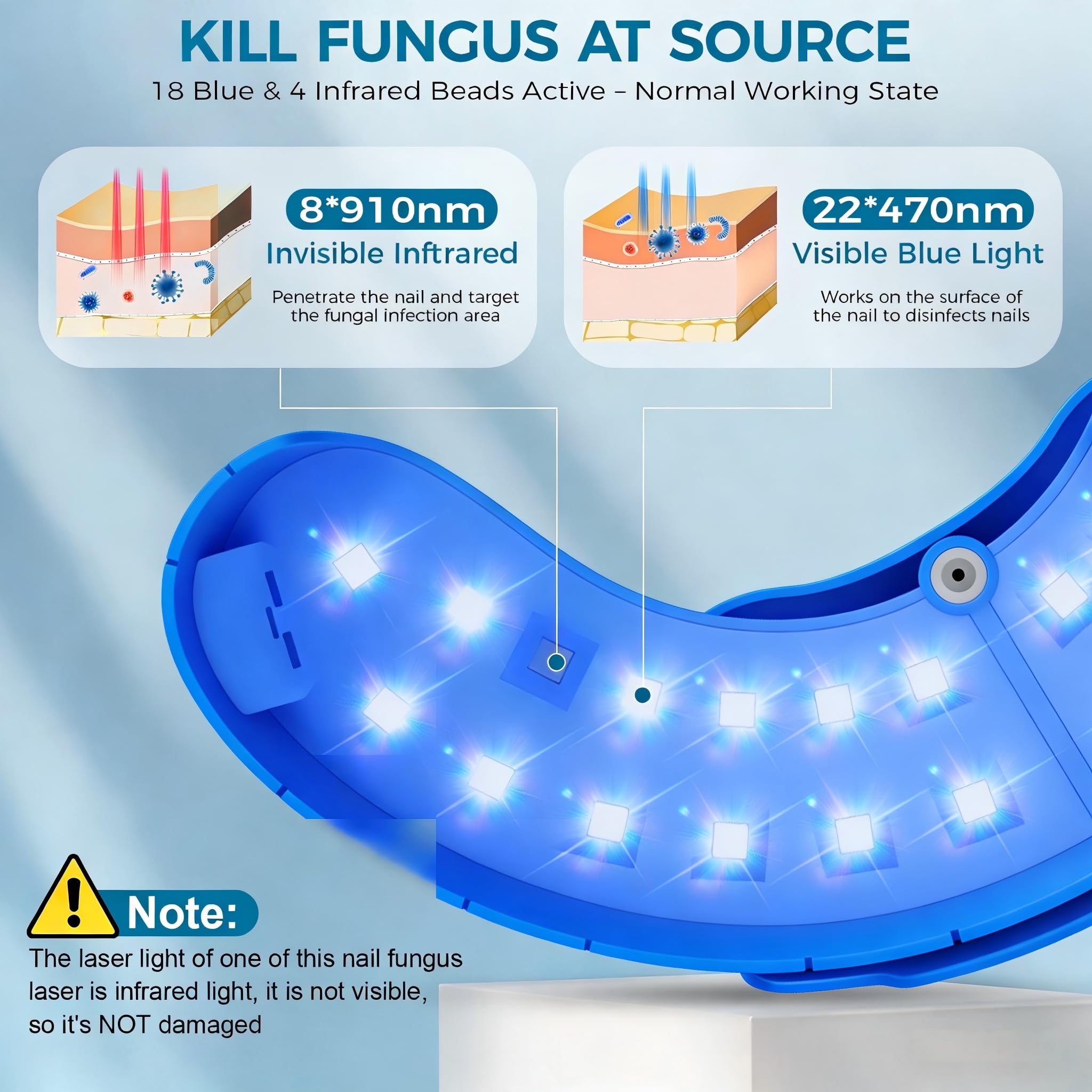 Nail Fungus Laser Treatment LED Light Device-Nail Fungus Light Device,Effective Rechargeable Nail Fungus Remover-Blue 1 Count (Pack of 1)
