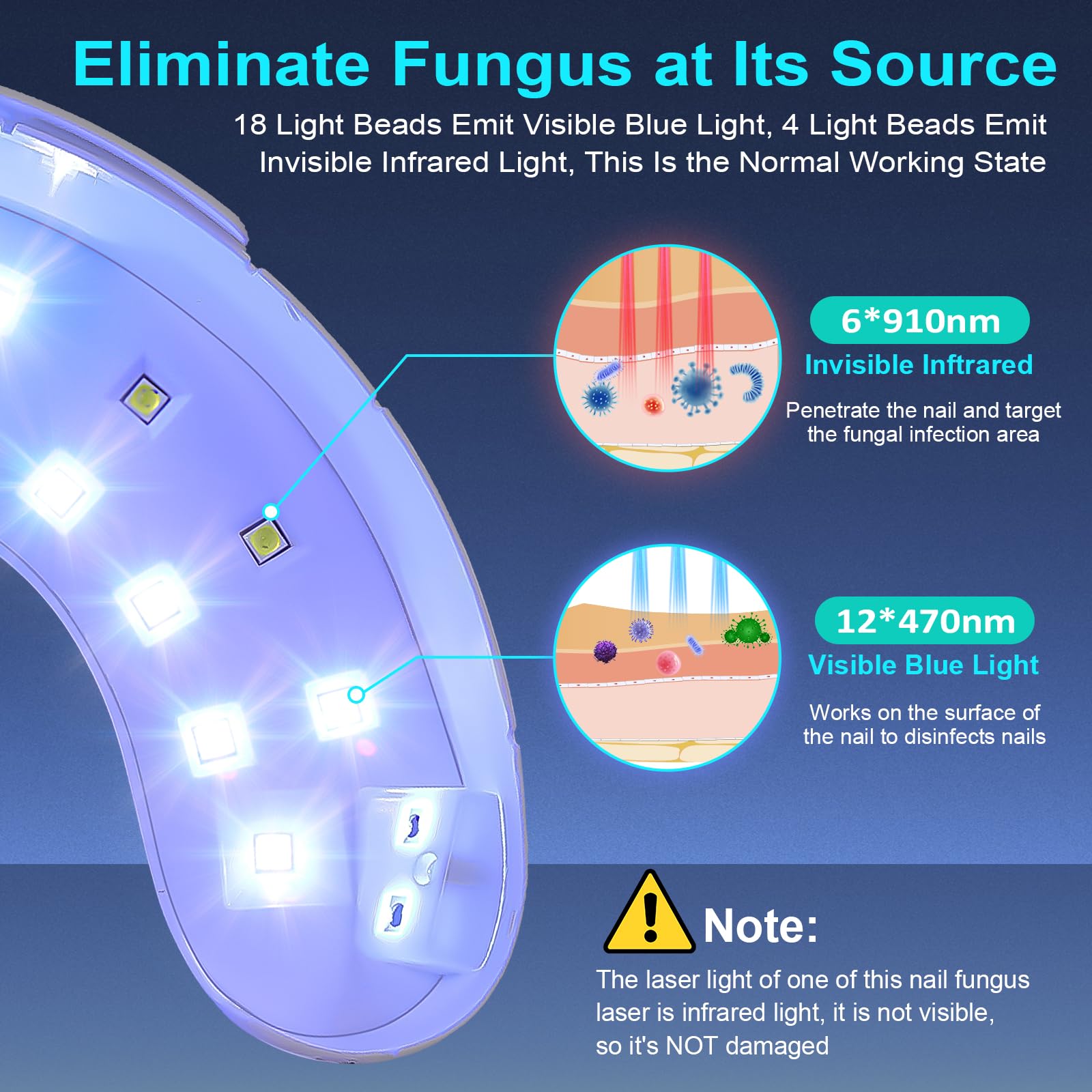 Nail Fungus Laser Treatment LED Light Device-Portable Design,Suitable For Fingernails And Toenails White 2 Fl Oz (Pack of 1)