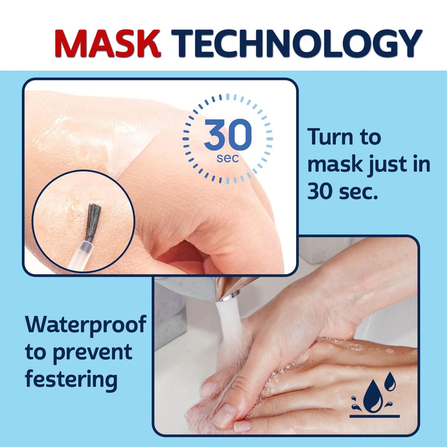 Fast-Acting Wart Remover Freeze Off : Salicylic Acid Wart Remover for Plantar Wart, Corn Freeze Off Fast-Acting for Men and Women 30 ML